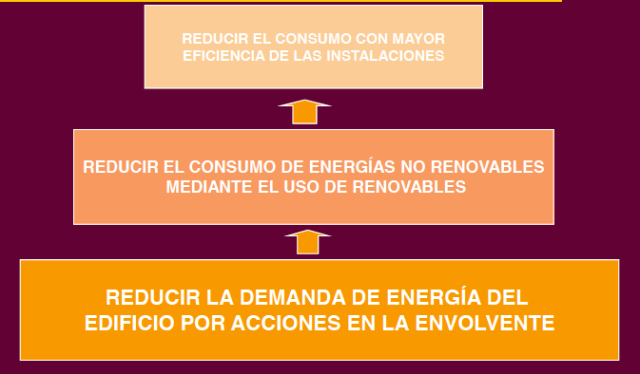 Captura de pantalla 2014-05-04 a la(s) 18.43.46