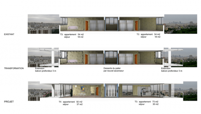 ml_FDA TBP_Transformation principe_1200