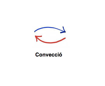 Screen Shot 2014-06-01 at 22.47.17